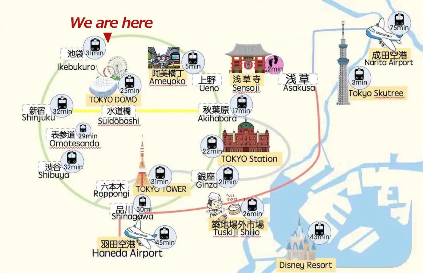 渡邉ビル Apartment Präfektur Tokio